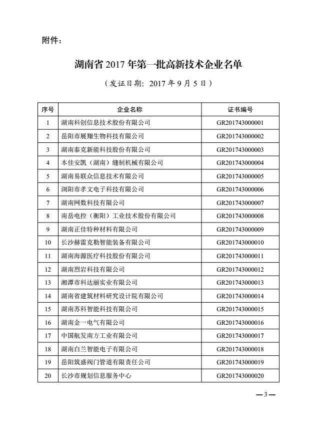 热烈祝贺益阳金宙建材科技有限公司被认定为湖南省2017年第一批高新技术企业(图3)
